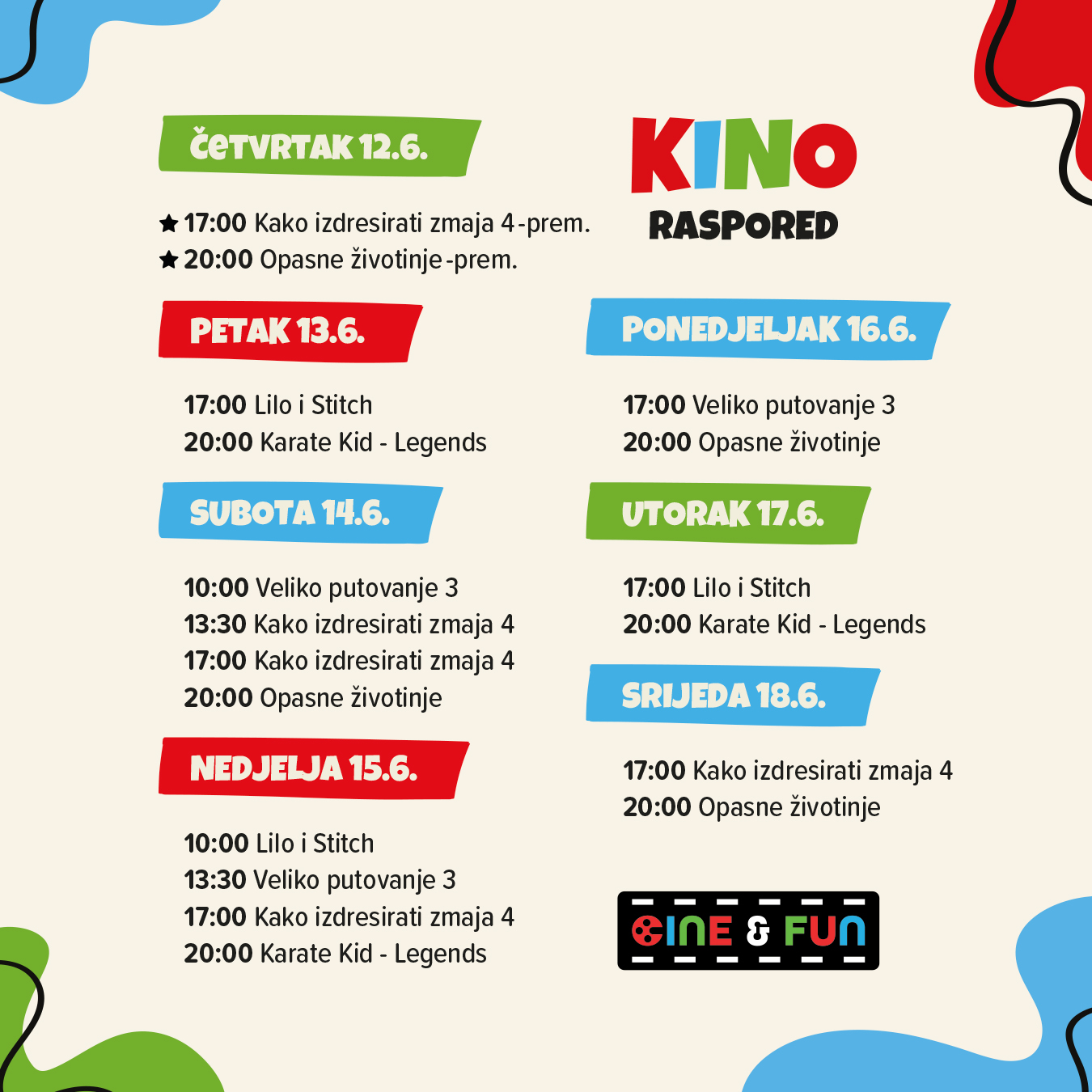 Cine&Fun, Jug Mall, kino rapored