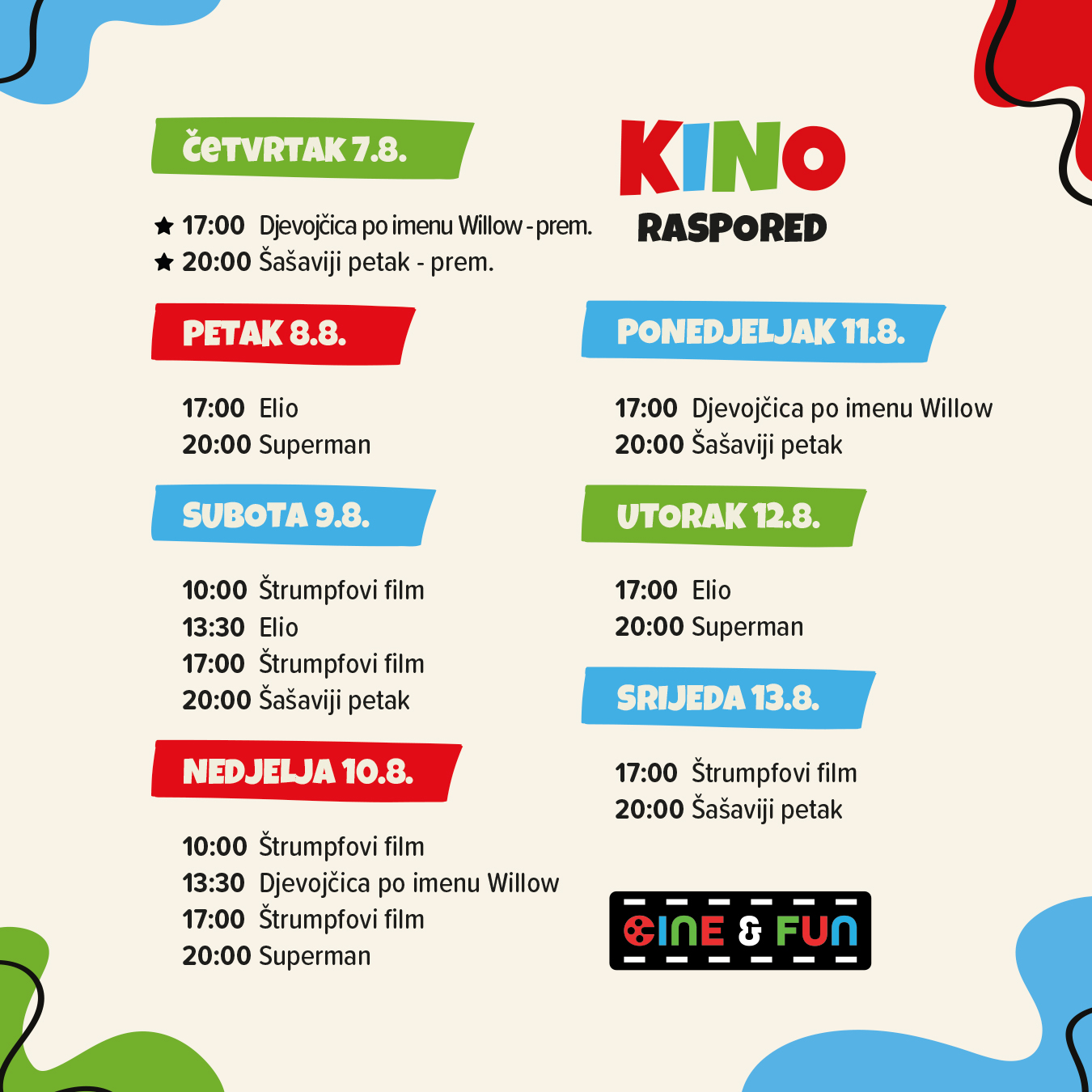 Cine&Fun, Jug Mall, kino rapored
