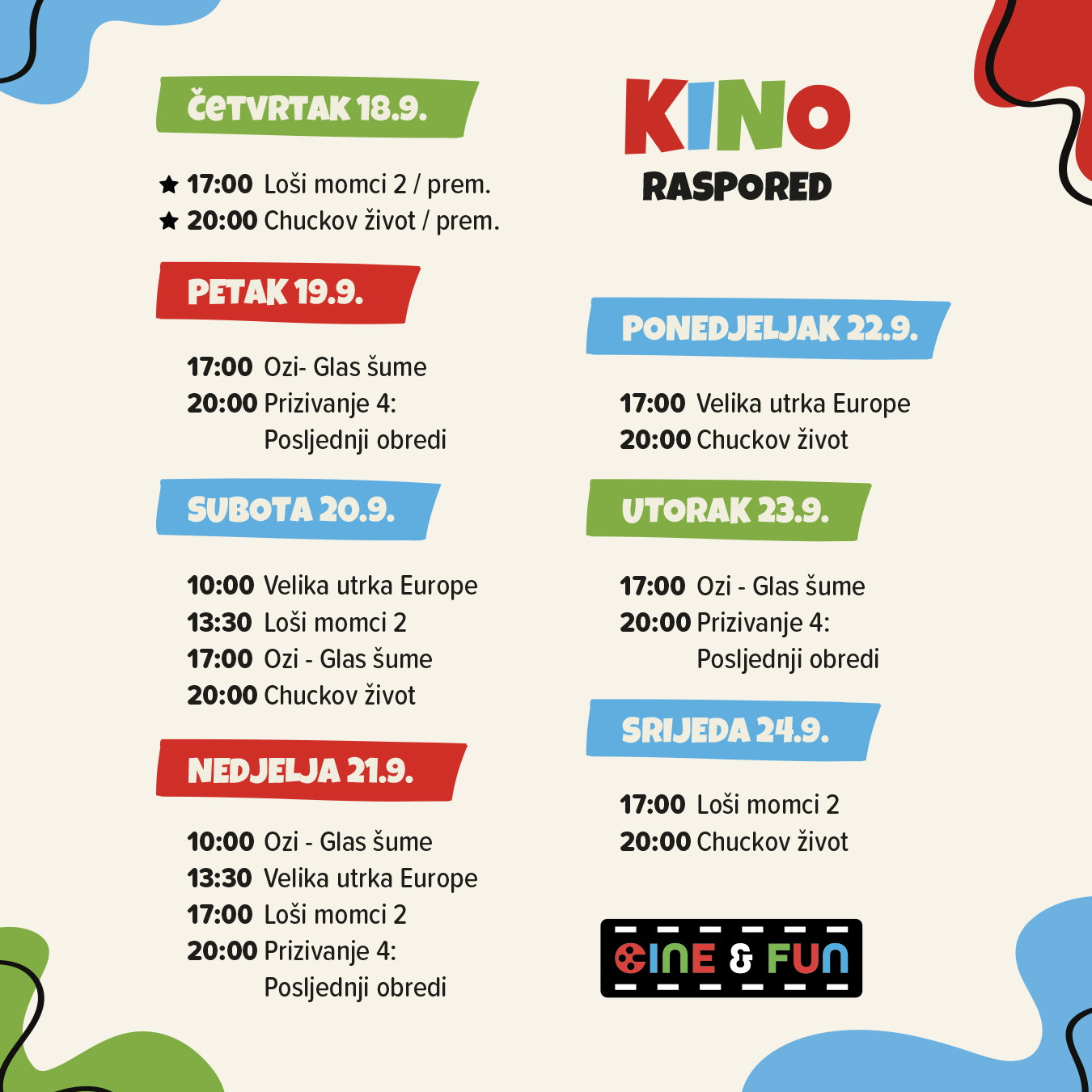 Cine&Fun, Jug Mall, kino rapored