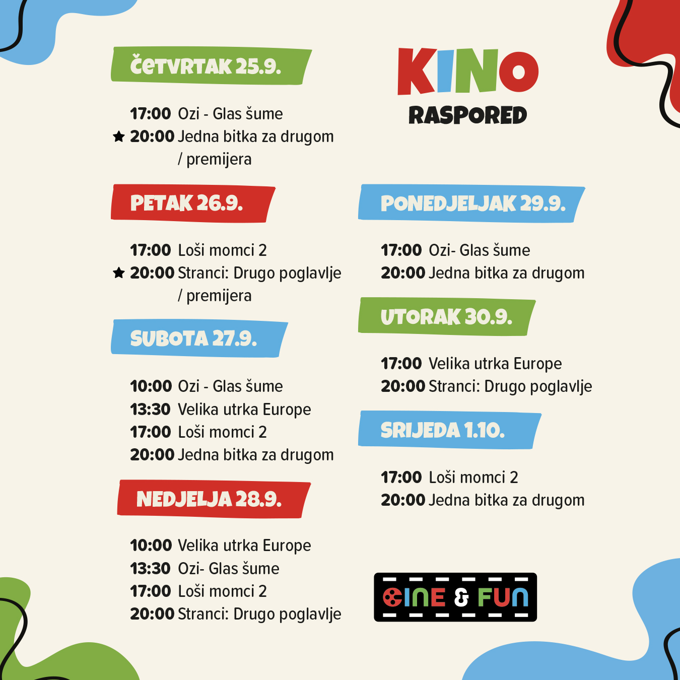 Cine&Fun, Jug Mall, kino rapored