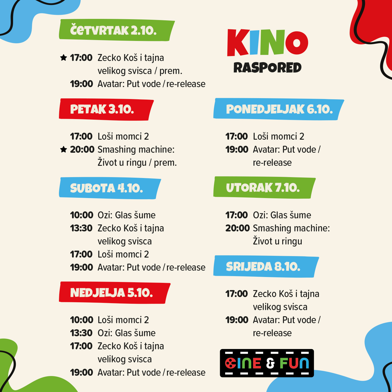 Cine&Fun, Jug Mall, kino rapored